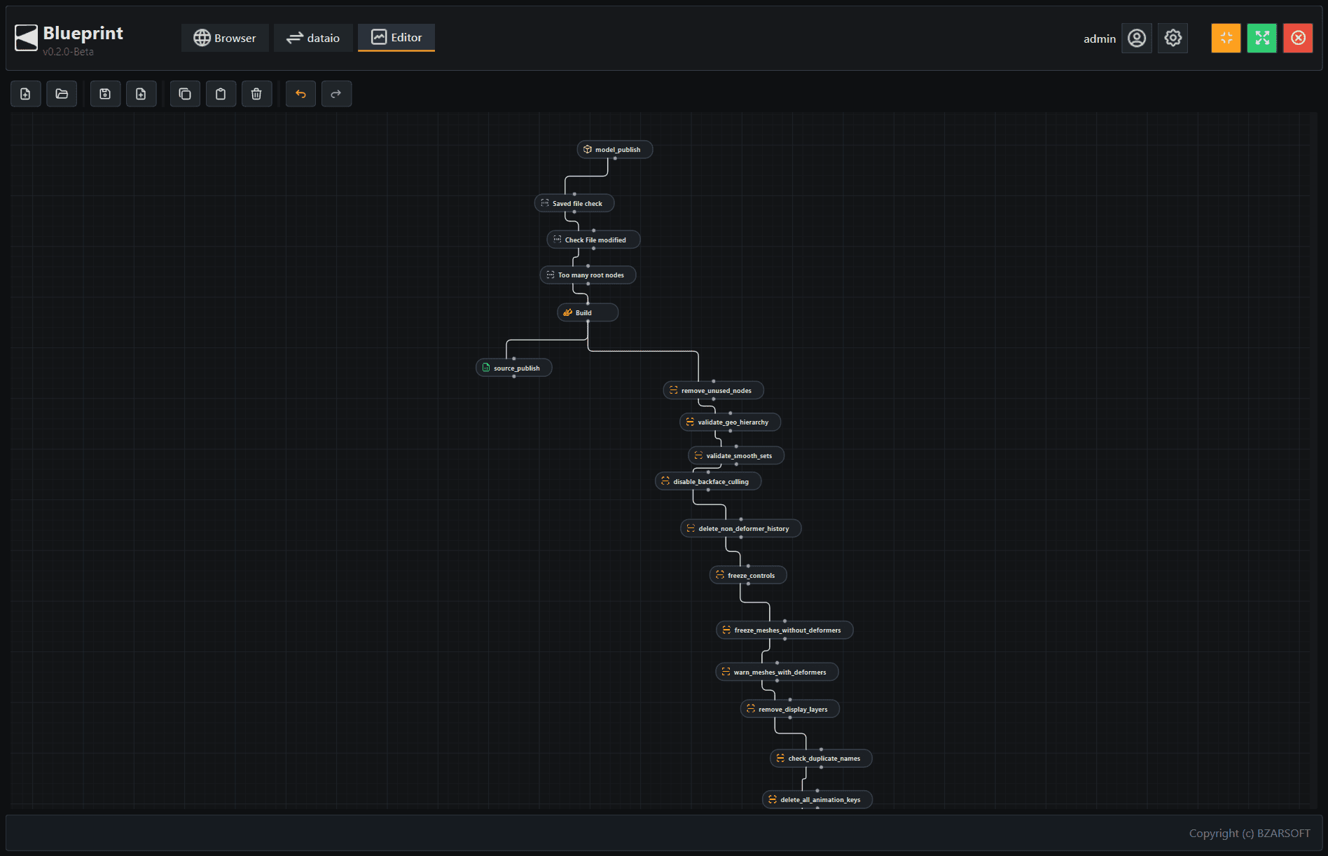 Blueprint node editor showing visual pipeline graph logic for path and publishing workflows.