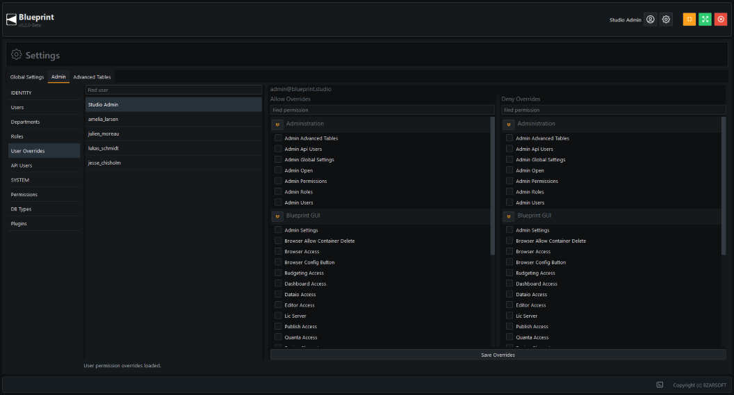 user permission overrides